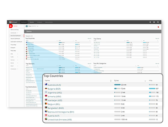 screenshot of WatchGuard Firebox